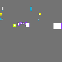 Annotation Visualization