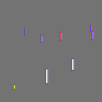 Annotation Visualization