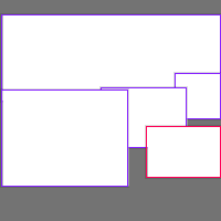 Annotation Visualization