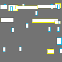 Annotation Visualization