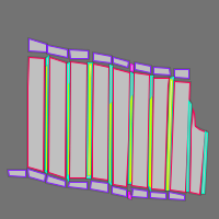 Annotation Visualization