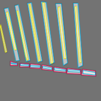 Annotation Visualization