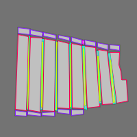 Annotation Visualization