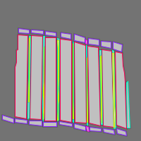 Annotation Visualization