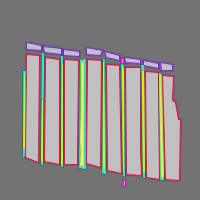 Annotation Visualization