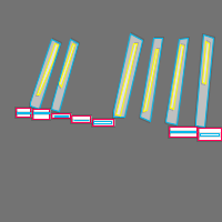 Annotation Visualization