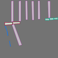 Annotation Visualization