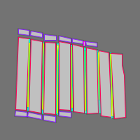 Annotation Visualization