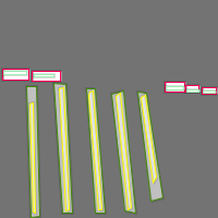 Annotation Visualization