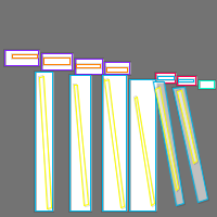 Annotation Visualization