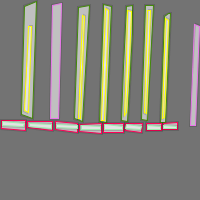 Annotation Visualization