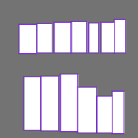 Annotation Visualization