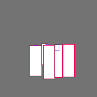 Annotation Visualization