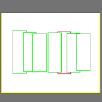 Annotation Visualization