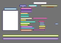 Annotation Visualization