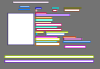 Annotation Visualization