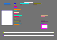 Annotation Visualization