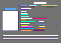 Annotation Visualization