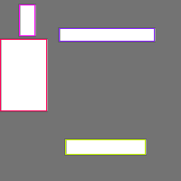 Annotation Visualization