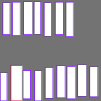 Annotation Visualization