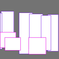 Annotation Visualization