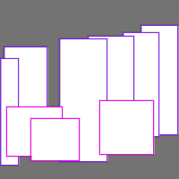 Annotation Visualization