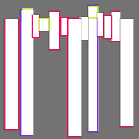 Annotation Visualization