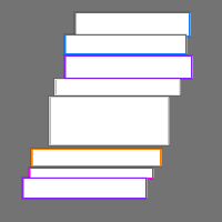 Annotation Visualization