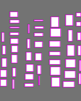 Annotation Visualization