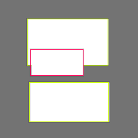 Annotation Visualization