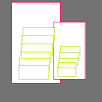 Annotation Visualization