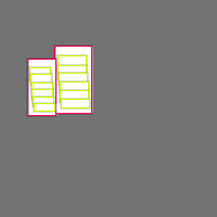 Annotation Visualization