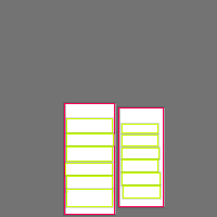 Annotation Visualization