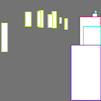 Annotation Visualization