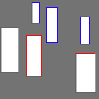 Annotation Visualization