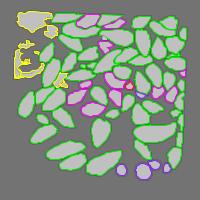 Annotation Visualization