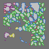 Annotation Visualization