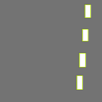 Annotation Visualization
