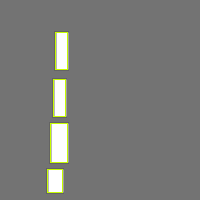 Annotation Visualization
