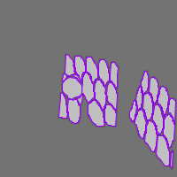 Annotation Visualization