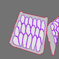 Annotation Visualization