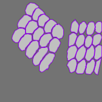 Annotation Visualization