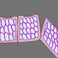 Annotation Visualization