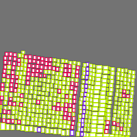 Annotation Visualization