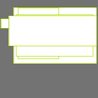 Annotation Visualization