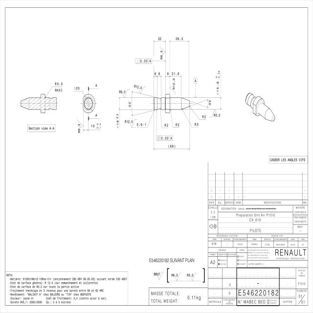 Dataset Image