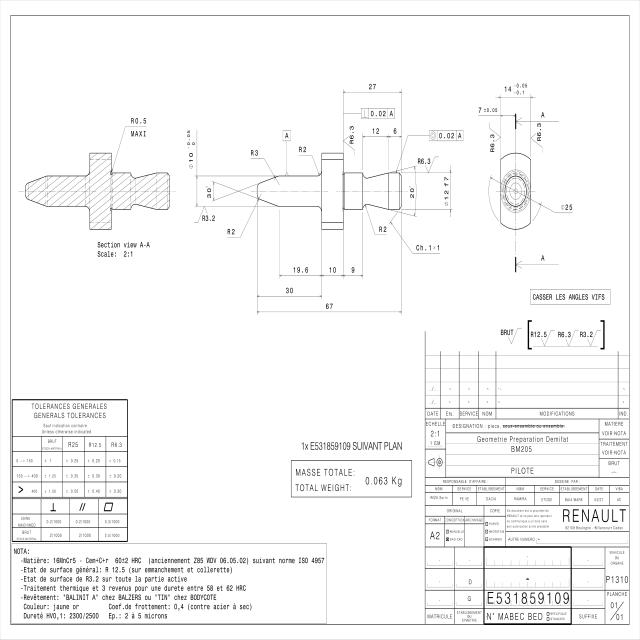 Dataset Image