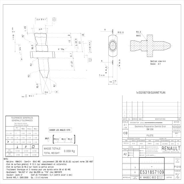 Dataset Image