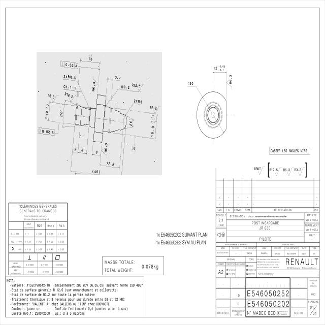 Dataset Image