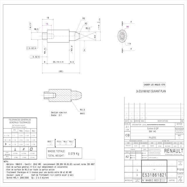 Dataset Image